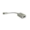 Logiix MiniDisplay/Thunderbolt to HDMI Cable - White