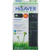 HiSaver PC Model Power Bar