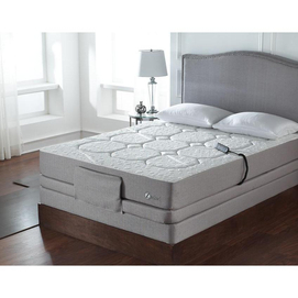 Sears Bed Frames and Headboards
