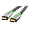 Rocketfish 8' HDMI Cable (XBOX 360)