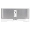 Sonos Connect Amp