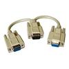 CABLES TO GO 8IN ECONO HD15M TO 2 FEMALE SVGA Y-CBL