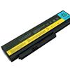 ICAN Compatible Lenovo ThinkPad X220 Series Laptop Battery 4-Cell Li-ion(Samsung Cell...