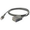 SYMBOL - DC-1A 7FT RS232 STD DB9F/ TXD2 CABLE STRAIGHT