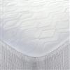 Mainstays Plush Touch Mattress Pad