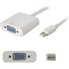 ADDON - NETWORK UPGRADES WHITE MINI DISPLAYPORT TO VGA MINI-DP TO VGA 1920X1200 CABLE M/F