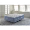 Serta Queen Plush Mattress (704472-350)