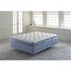 Serta Perfect Sleeper Nocturnal Bliss Single Firm Mattress (106641-310)