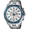 Casio Edifice Men's Chronograph Watch EF539D-7A2